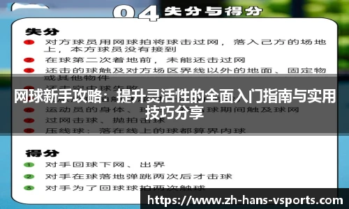 网球新手攻略：提升灵活性的全面入门指南与实用技巧分享