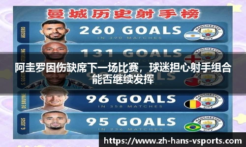 阿圭罗因伤缺席下一场比赛，球迷担心射手组合能否继续发挥